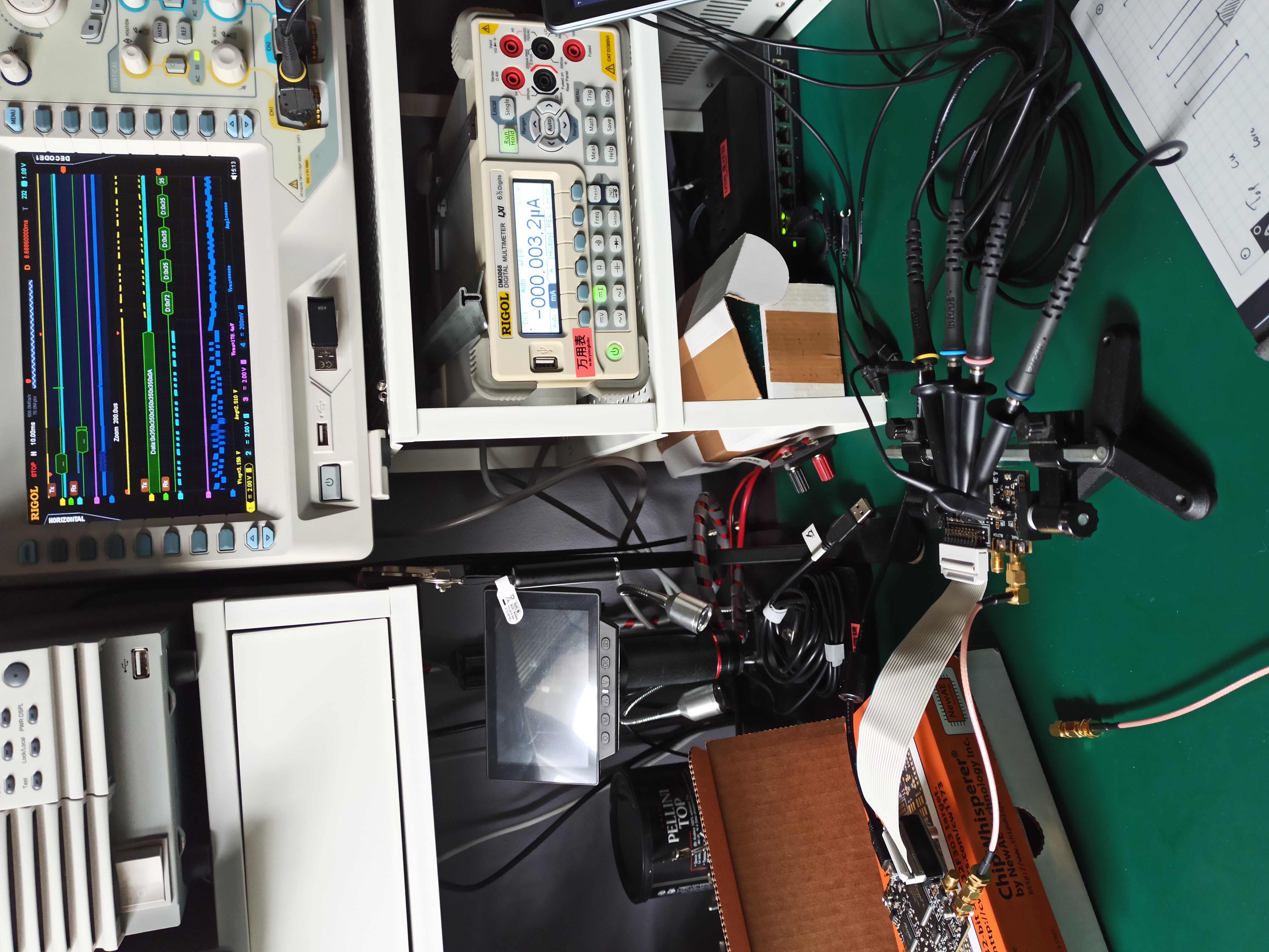 Why Hard Probe Exists